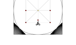Spin Around Bit