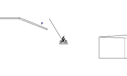 Small Heli challenge