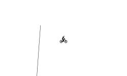 That big drop
