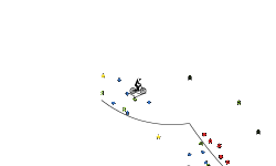 Le Boost (Hard)