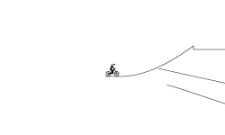 Jumps