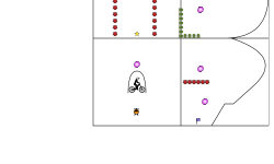 Box challenge