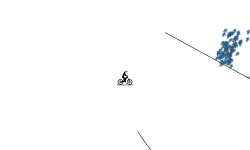 Gravity part 2