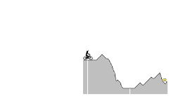 Mini Linescape