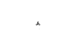 speed slope
