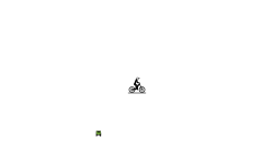 dont restart