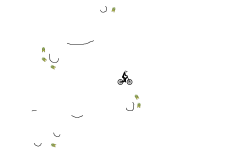 Dont move JC V3
