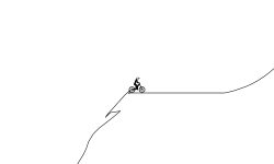 Mountain tricks
