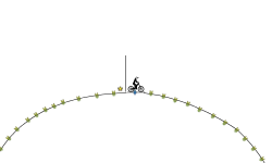 Circle