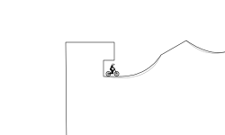 Just Some Jumps