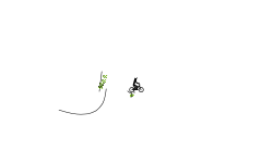 Super spinny