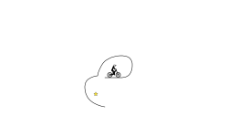 Smallest loop challenge
