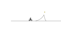Simple jumps