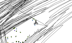 Productive scribbles.