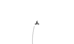 gravity