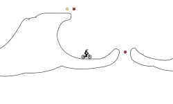 Jumps