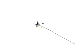 Hardest/eastiest blob