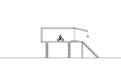 speed