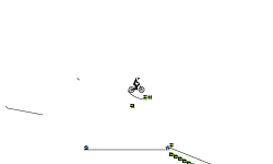 Noobyman Entry