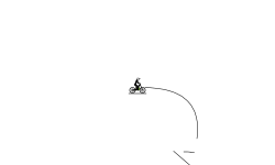 auto challenge