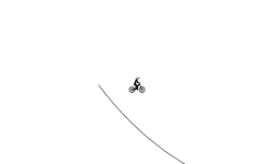 forward backward
