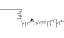 cube trial (DESC)