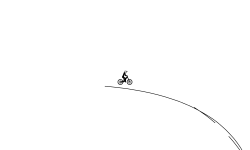 fast
