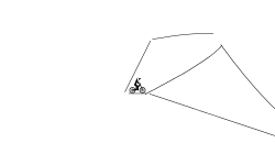 Short track
