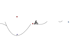 unusual trials