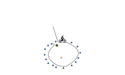 Circle!