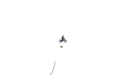 auto short
