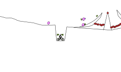Trials v1