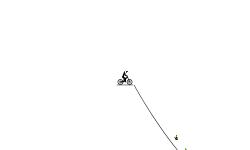 Impossible level!!!!!