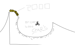 4000 stars