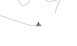 GUD 7 [Glitches,ups,downs]