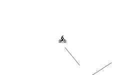 Slant ramps