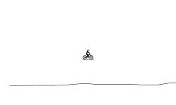 Hard hills