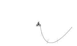 Kinda Spinny
