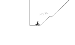 Mtb challenge
