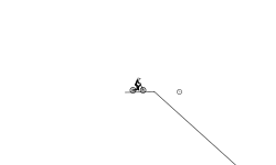 Slippery slope