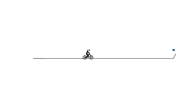 Easy climb for dummies
