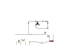 5 blob tricks Level 2