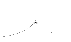 hard track!
