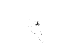 The Wheee Thirk