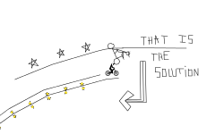 The solution