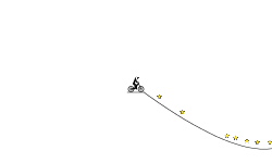 The easy track