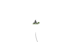 Time attack