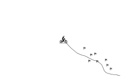 Cant go fast