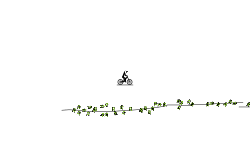 Speed