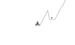 Ultimate Climbing Trial